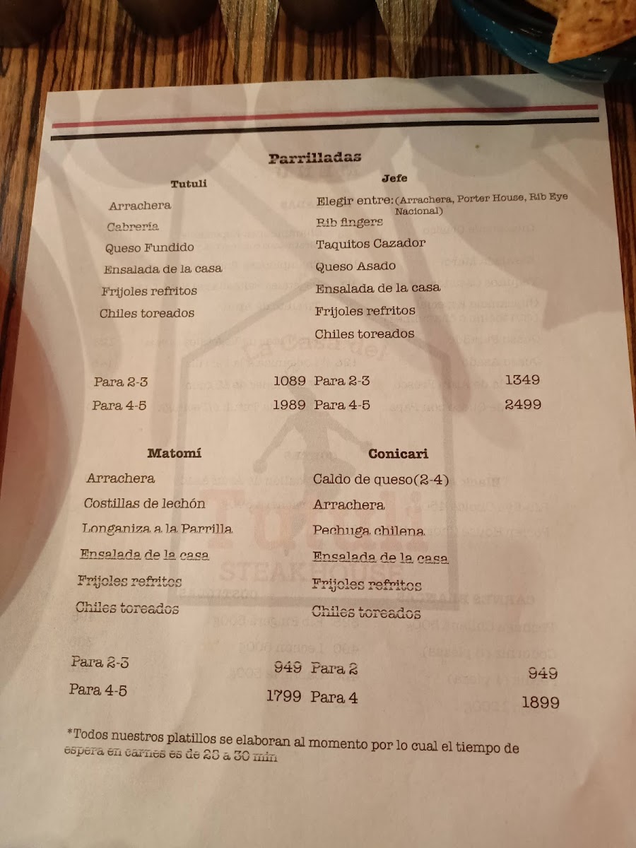 Menu La Casa Del Tutuli-5